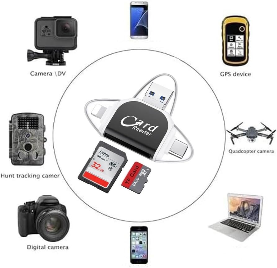Card Reader - 3